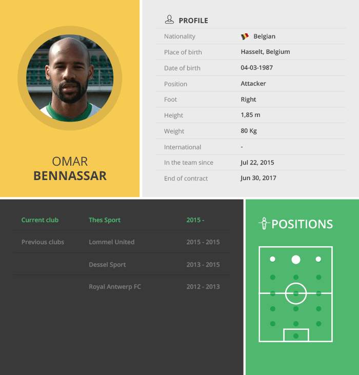 Omar-Bennassar-Profile